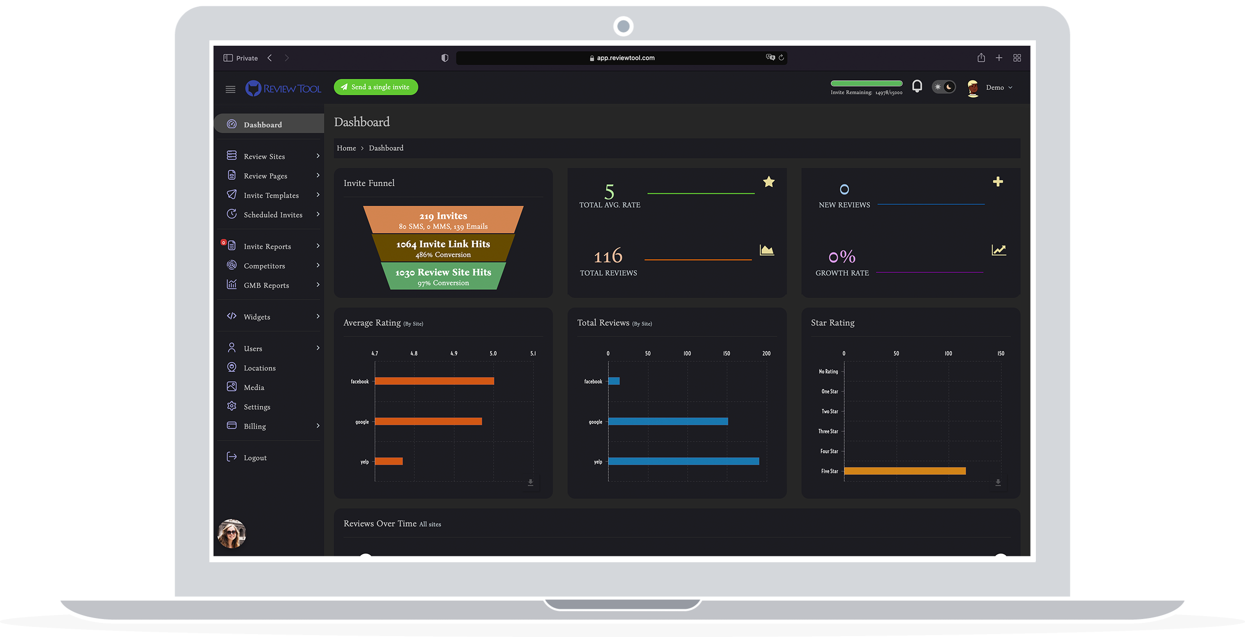 review tool dashboard preview dark