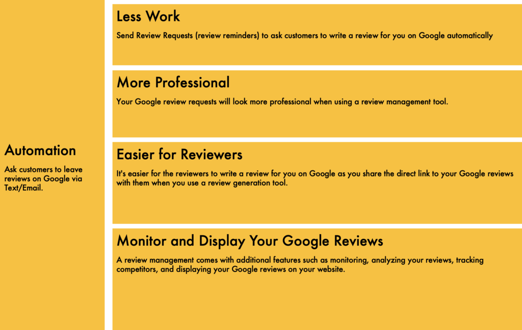 get Google Reviews using a review generation tool